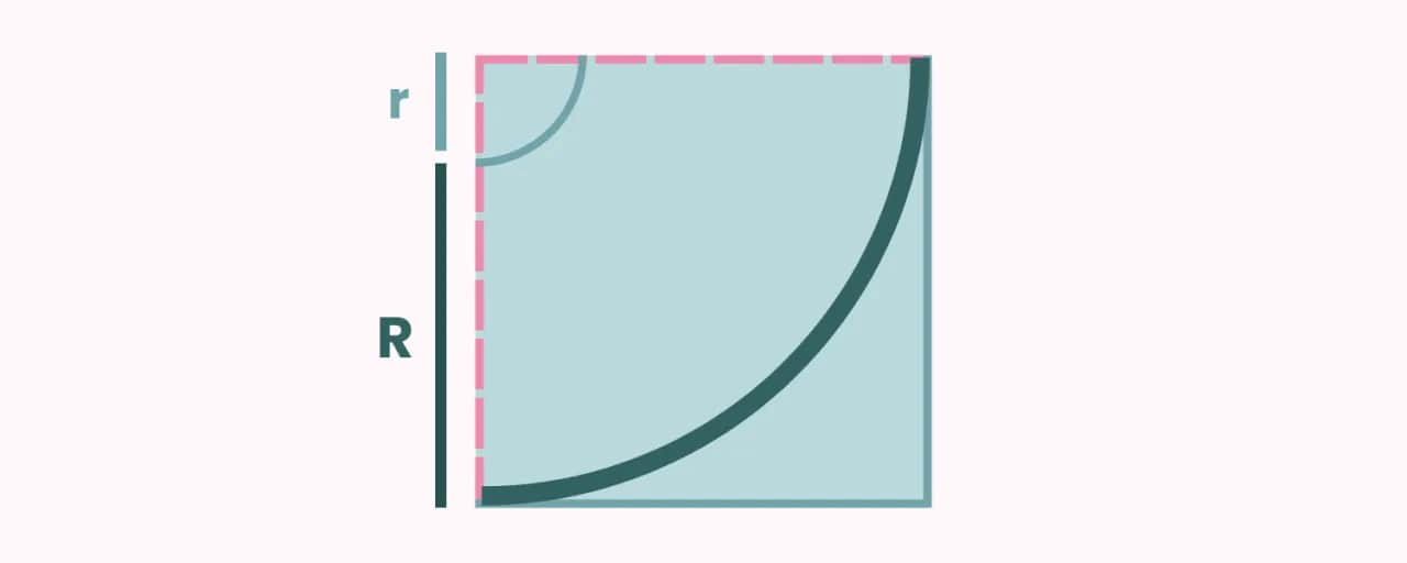 Jak wykroić spódnicę z półkoła: proste kroki do idealnego fasonu